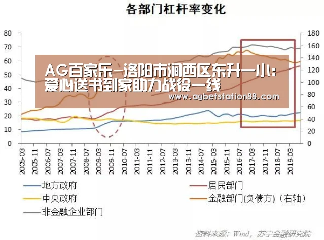 AG百家乐-洛阳市涧西区东升一小:爱心送书到家助力战役一线(图1) AG百家乐